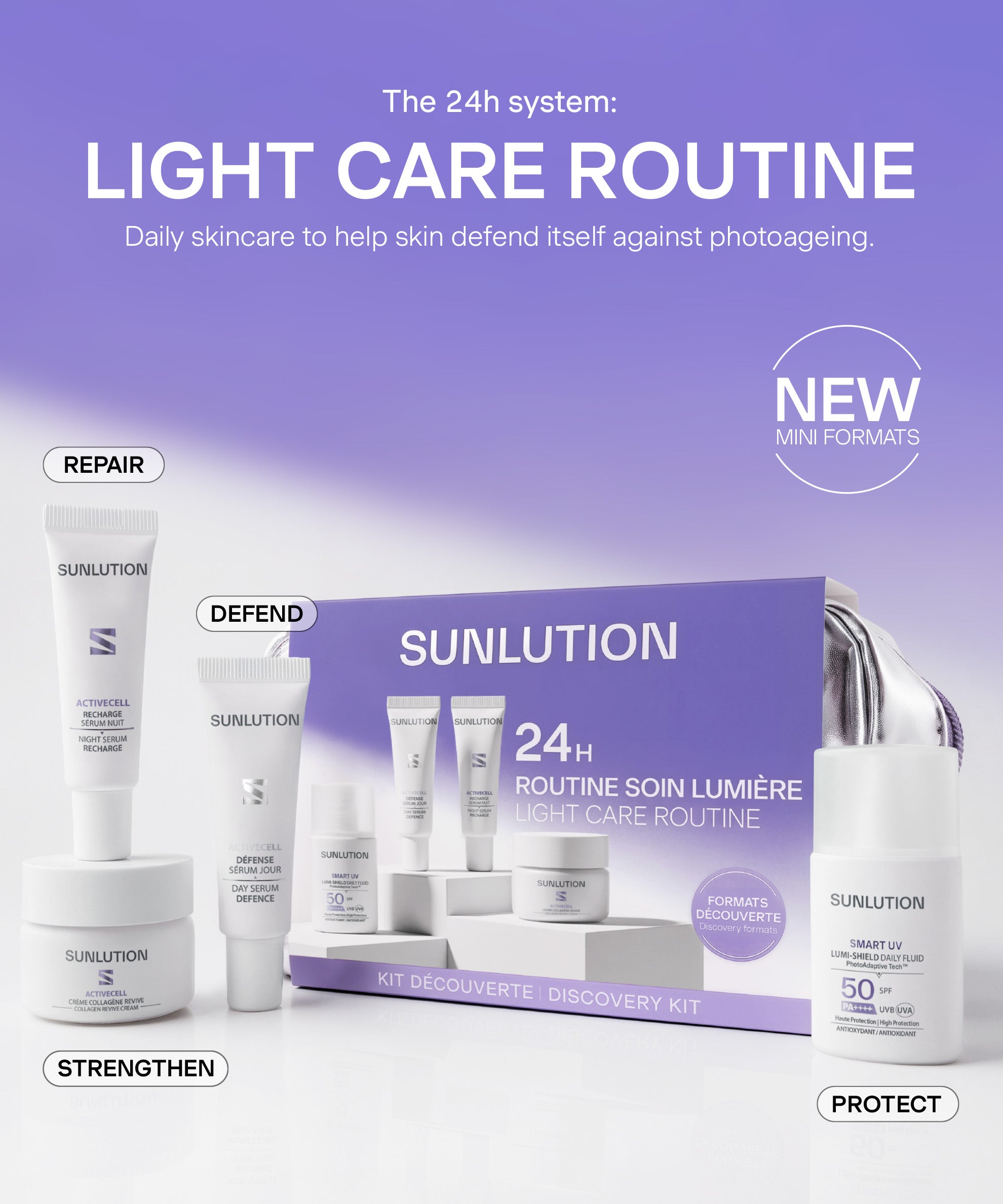 Bénéfices Produits Routine Soin Mini SUNLUTION