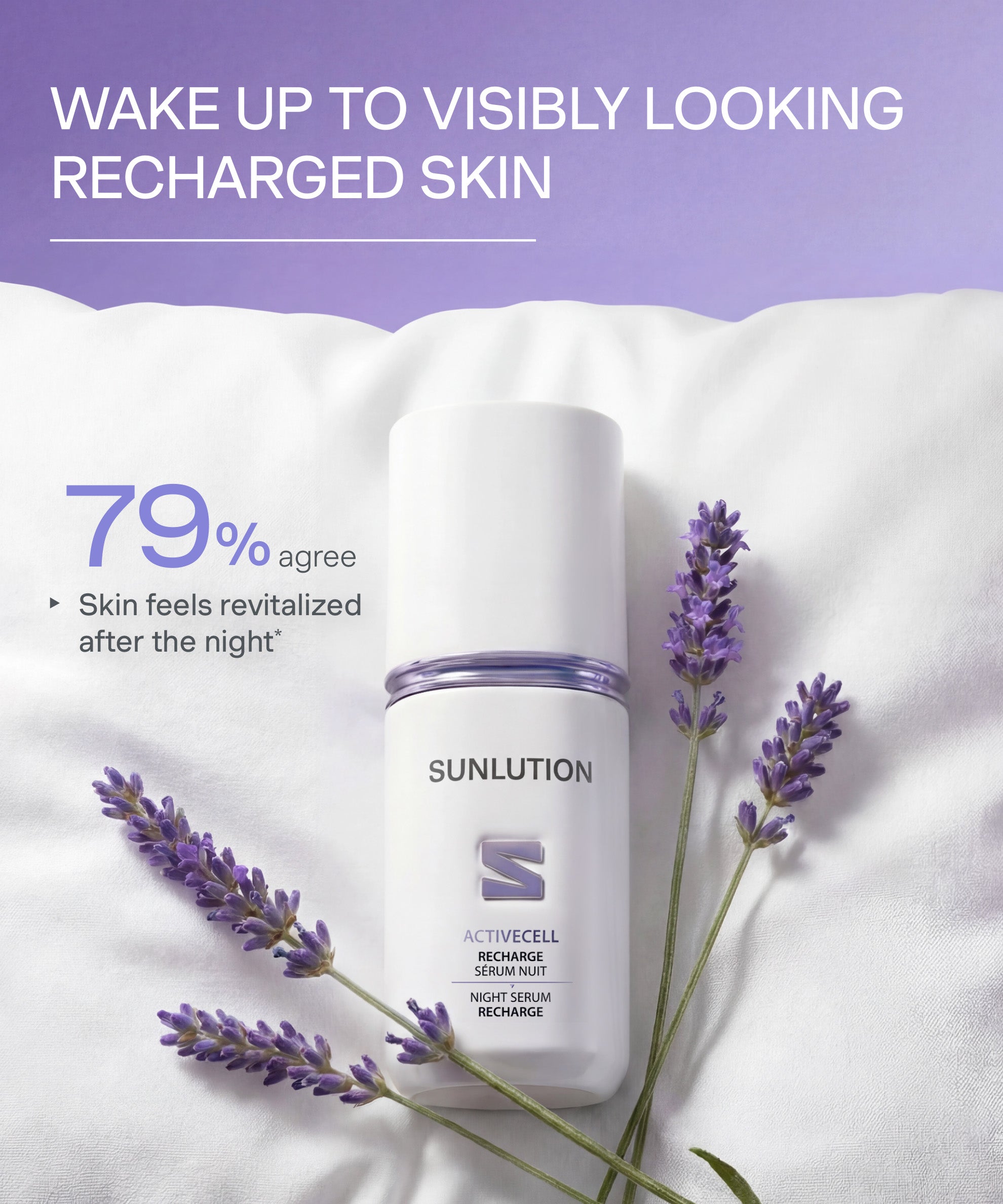 bénéfices matin Sérum Nuit Recharge SUNLUTION